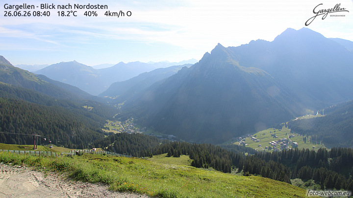 Gargellen | Talblick