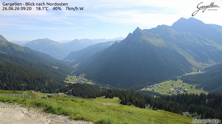 Gargellen | Talblick
