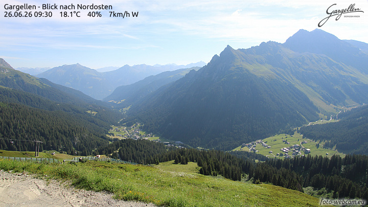 Gargellen | Talblick