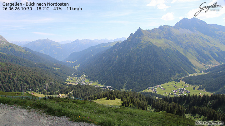 Gargellen | Talblick