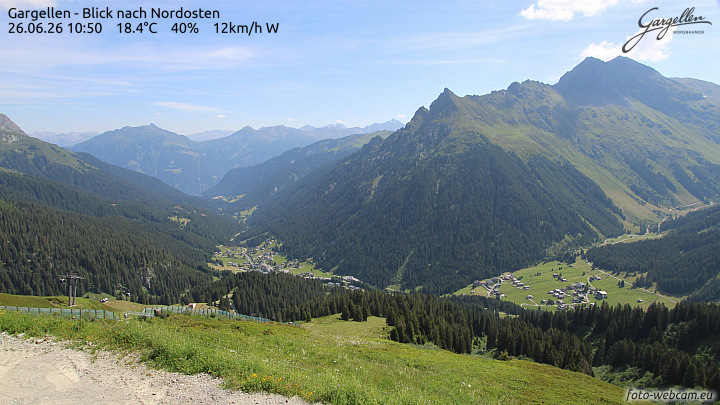 Gargellen | Talblick