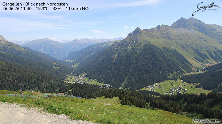 Gargellen | Talblick