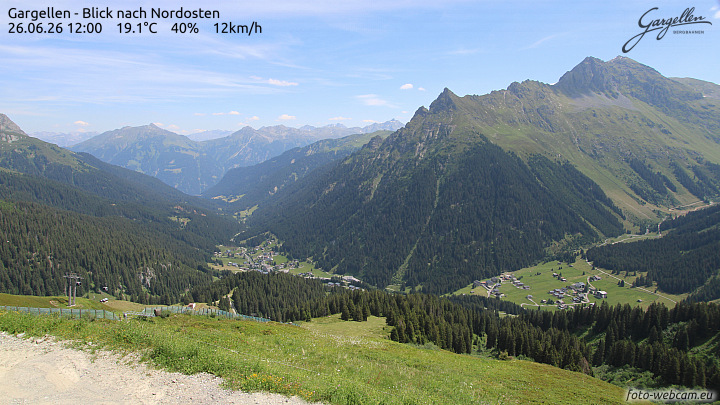 Gargellen | Talblick