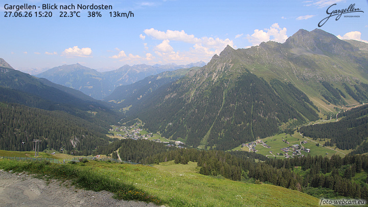 Gargellen | Talblick