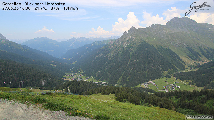 Gargellen | Talblick