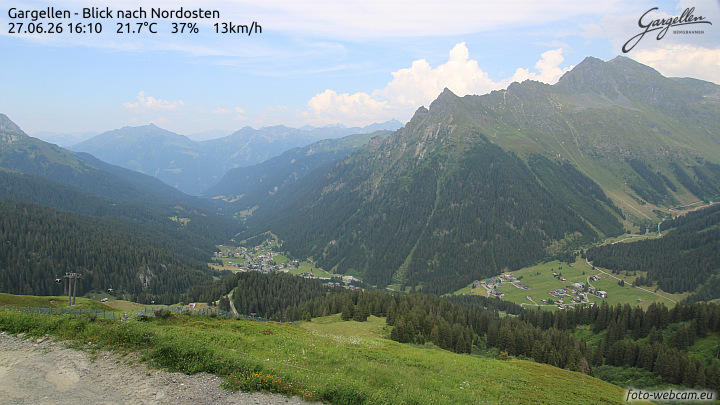 Gargellen | Talblick