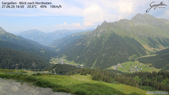 Gargellen | Talblick
