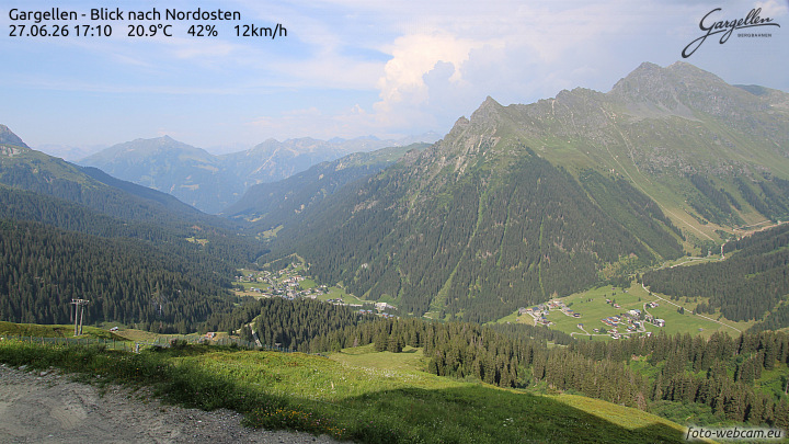 Gargellen | Talblick