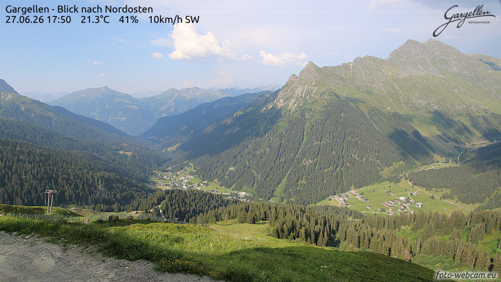Gargellen | Talblick