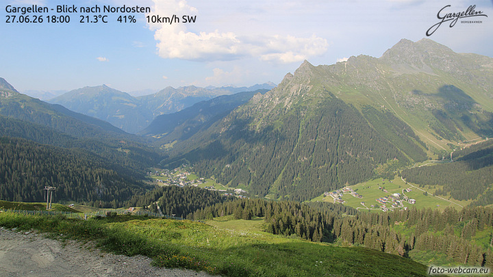 Gargellen | Talblick