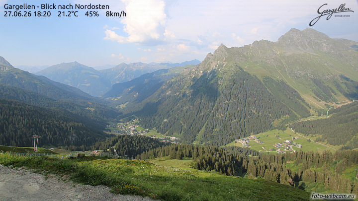 Gargellen | Talblick