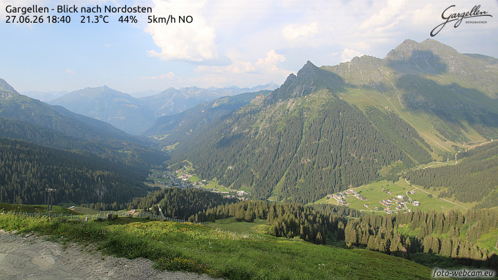 Gargellen | Talblick
