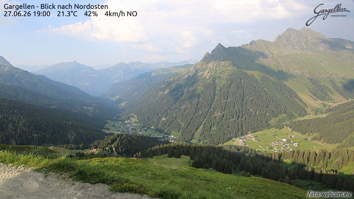 Gargellen | Talblick