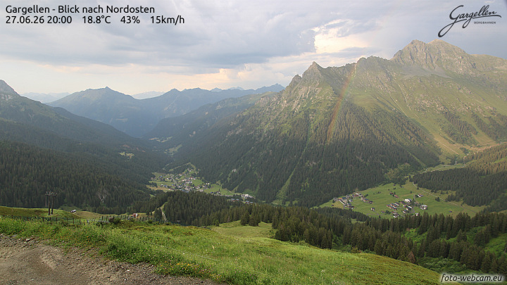 Gargellen | Talblick