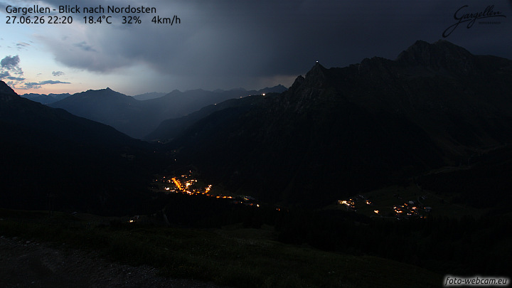Gargellen | Talblick