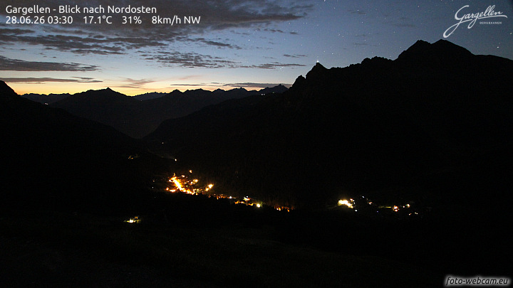 Gargellen | Talblick