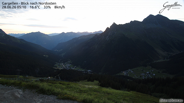Gargellen | Talblick