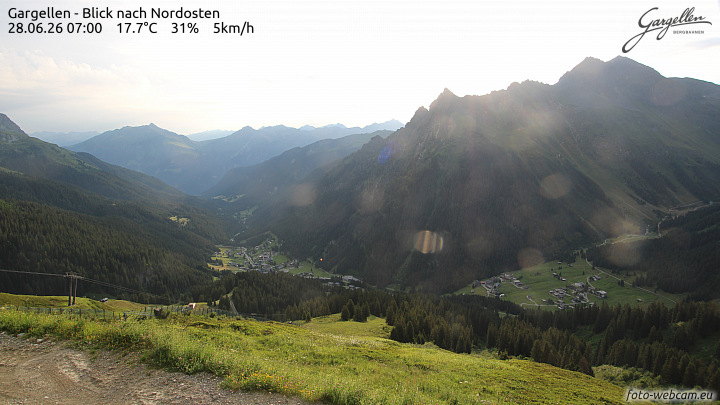 Gargellen | Talblick