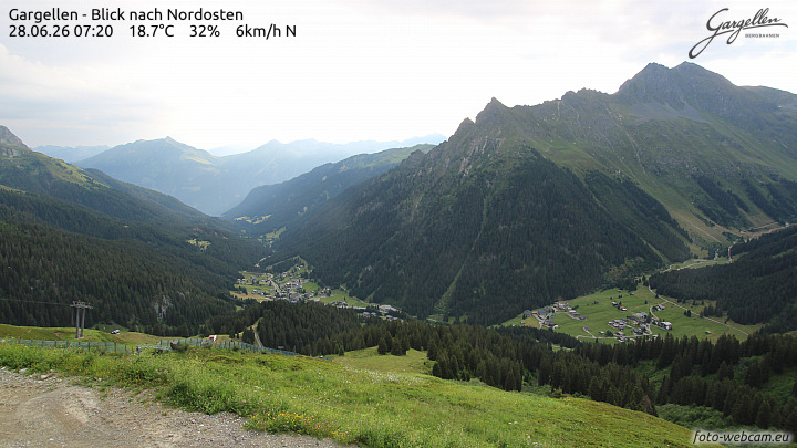 Gargellen | Talblick