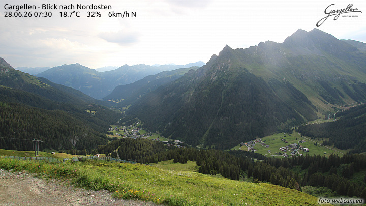 Gargellen | Talblick
