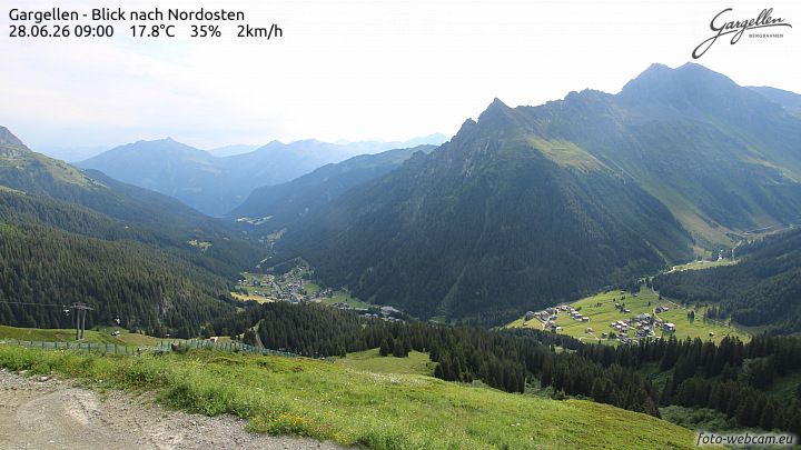 Gargellen | Talblick