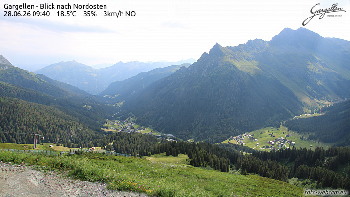 Gargellen | Talblick