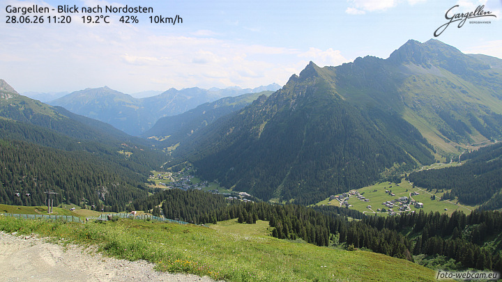 Gargellen | Talblick