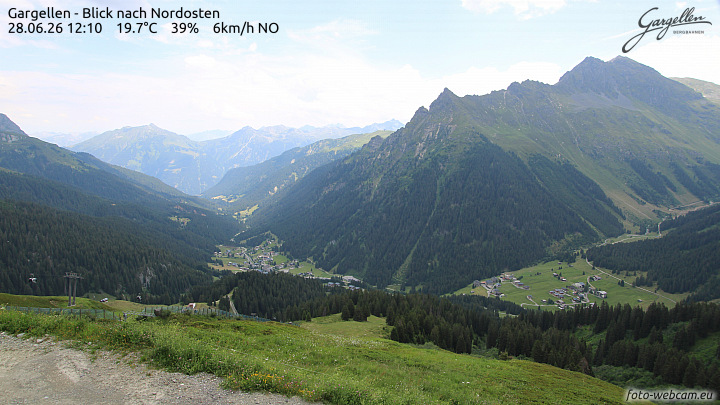 Gargellen | Talblick