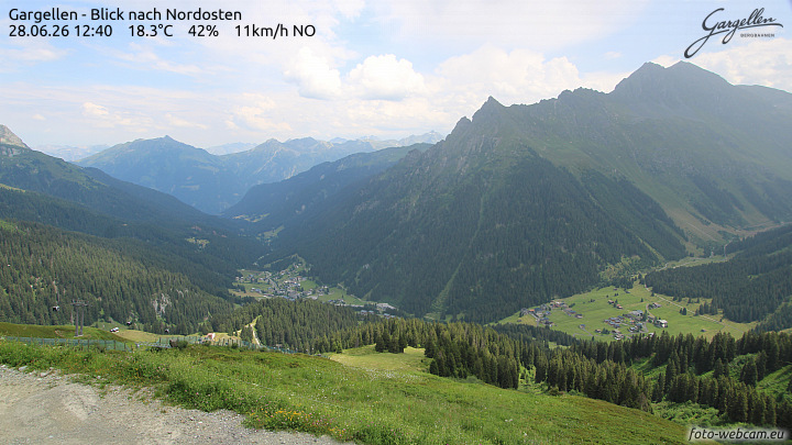 Gargellen | Talblick