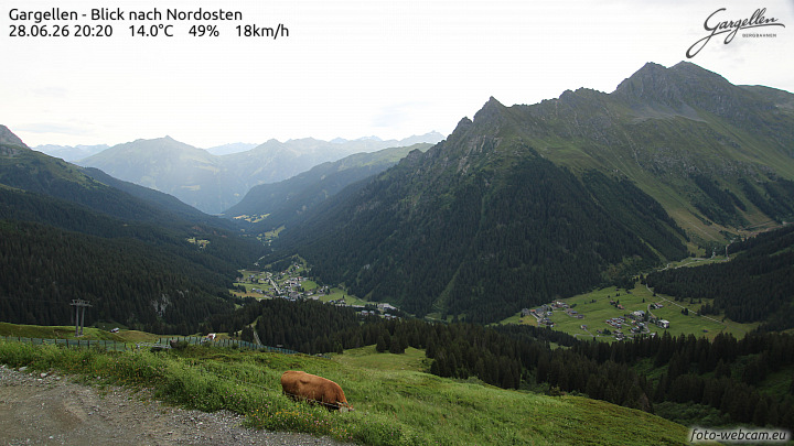 Gargellen | Talblick