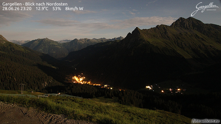 Gargellen | Talblick