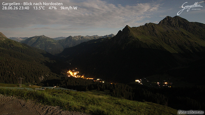 Gargellen | Talblick