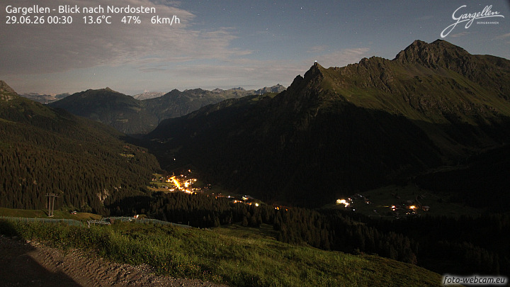 Gargellen | Talblick