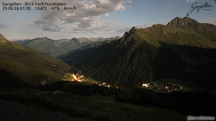 Gargellen | Talblick