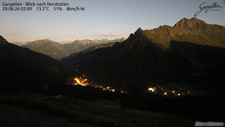 Gargellen | Talblick