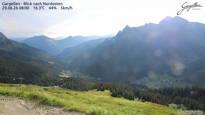 Gargellen | Talblick