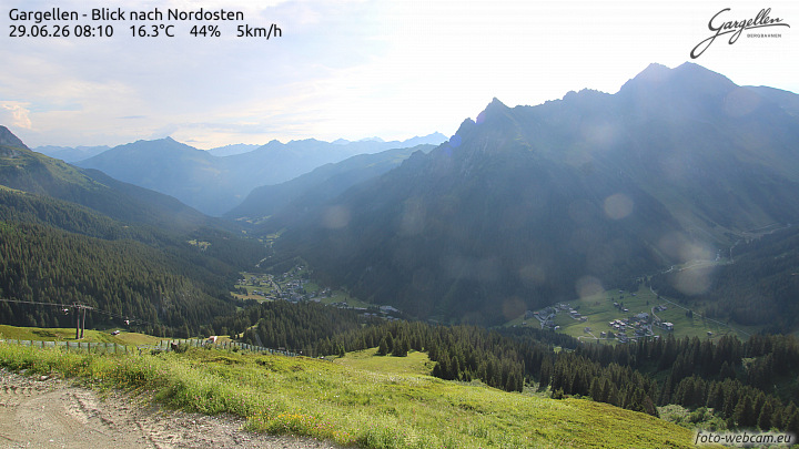 Gargellen | Talblick