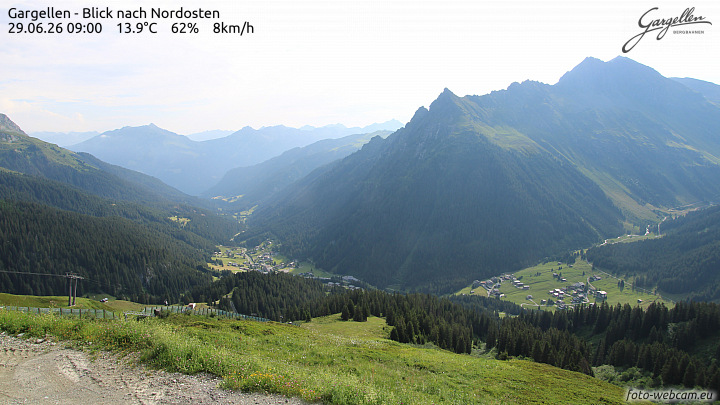 Gargellen | Talblick