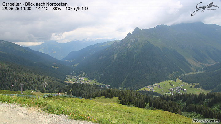 Gargellen | Talblick