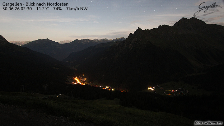 Gargellen | Talblick