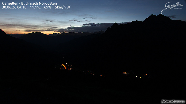 Gargellen | Talblick