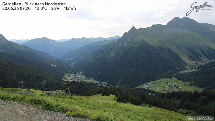 Gargellen | Talblick