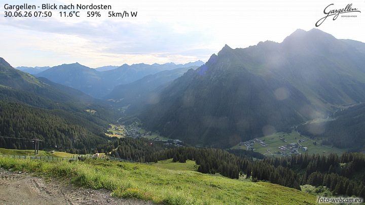 Gargellen | Talblick
