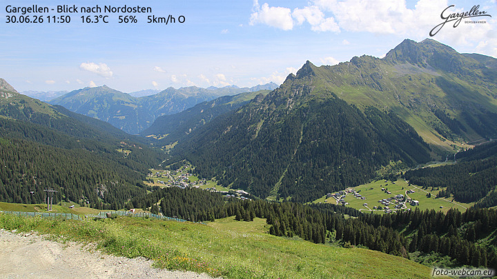 Gargellen | Talblick