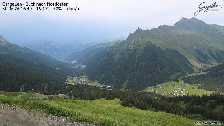 Gargellen | Talblick