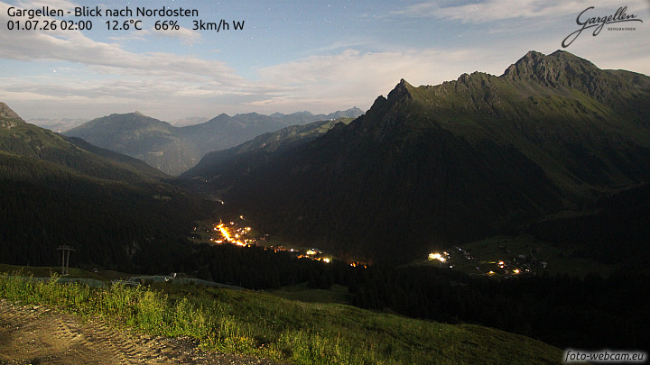 Gargellen | Talblick
