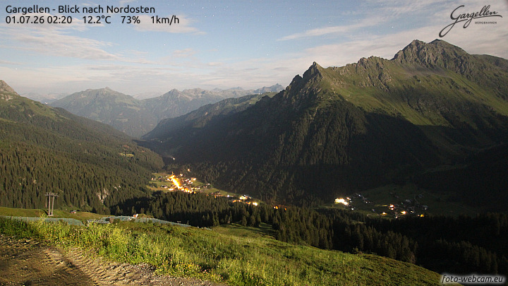 Gargellen | Talblick