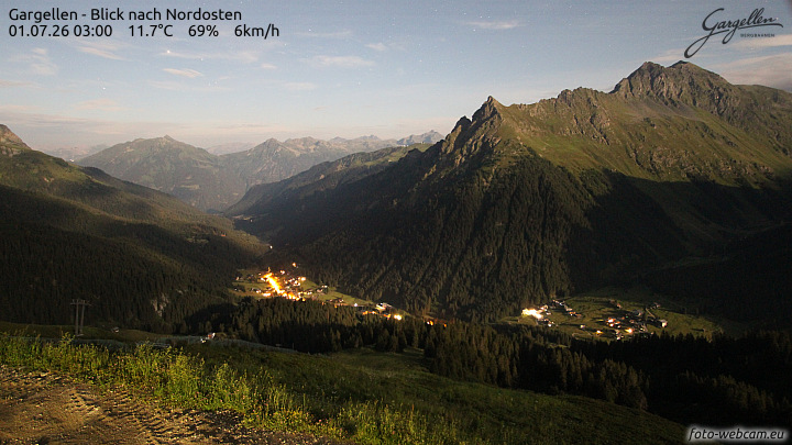 Gargellen | Talblick