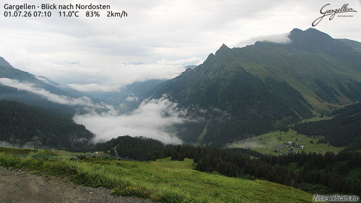 Gargellen | Talblick