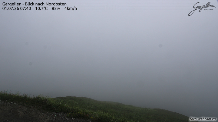 Gargellen | Talblick